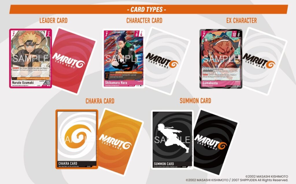 Naruto Card Game revela tráileres y agenda de eventos