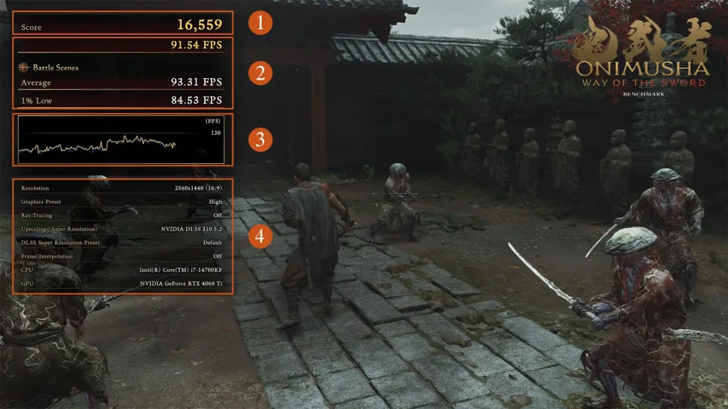 Onimusha: Way of the Sword lanza demo de rendimiento PC
