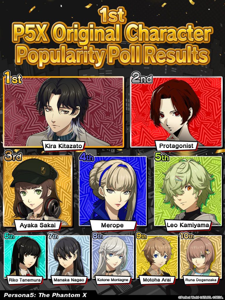 Resultados de la encuesta de popularidad de Persona 5: The Phantom X