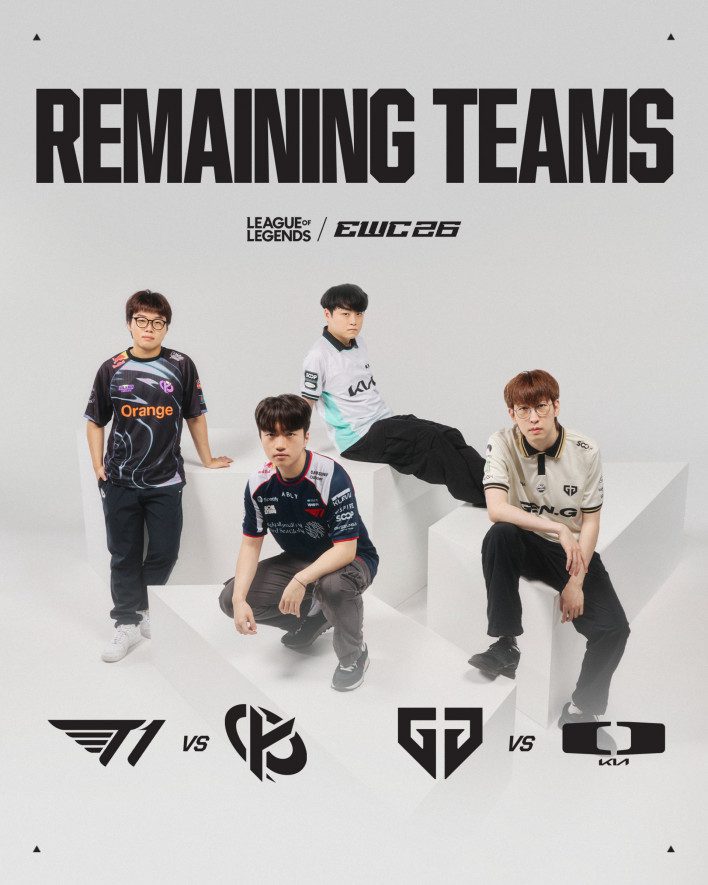 T1 y KC avanzan a semifinales tras eliminar a LPL