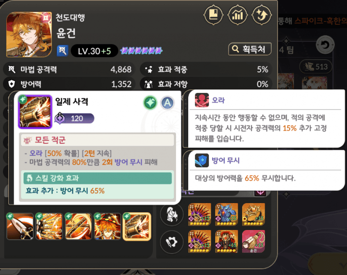 How Is Yungeon, the New Core DPS for Magic Decks, Being Used?