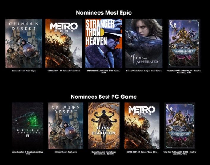 Pearl Abyss' Crimson Desert Nominated in Two Categories at Gamescom Awards
