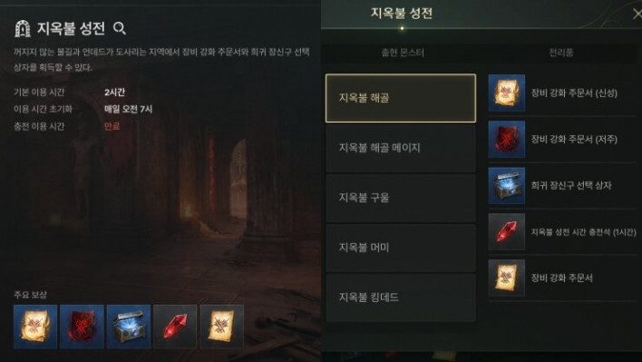 Precios de Accesorios Divinos +5 en la Mira por Ajustes